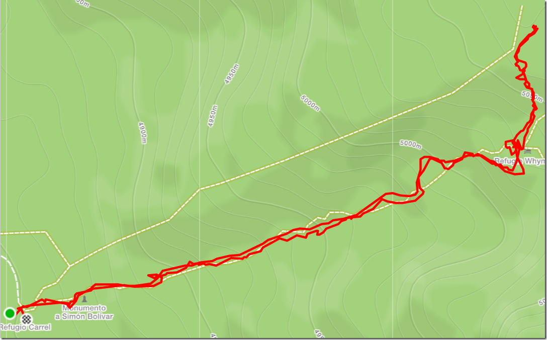 chimborazo hike