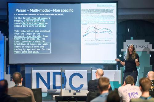 From Dormant to Dynamic - NDC Porto